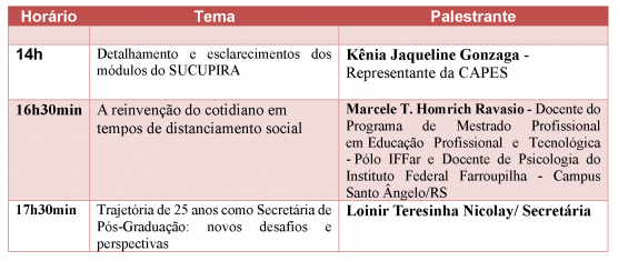 Programacao Forum de Secretarias XIII ANPEd Sul 2 Copia