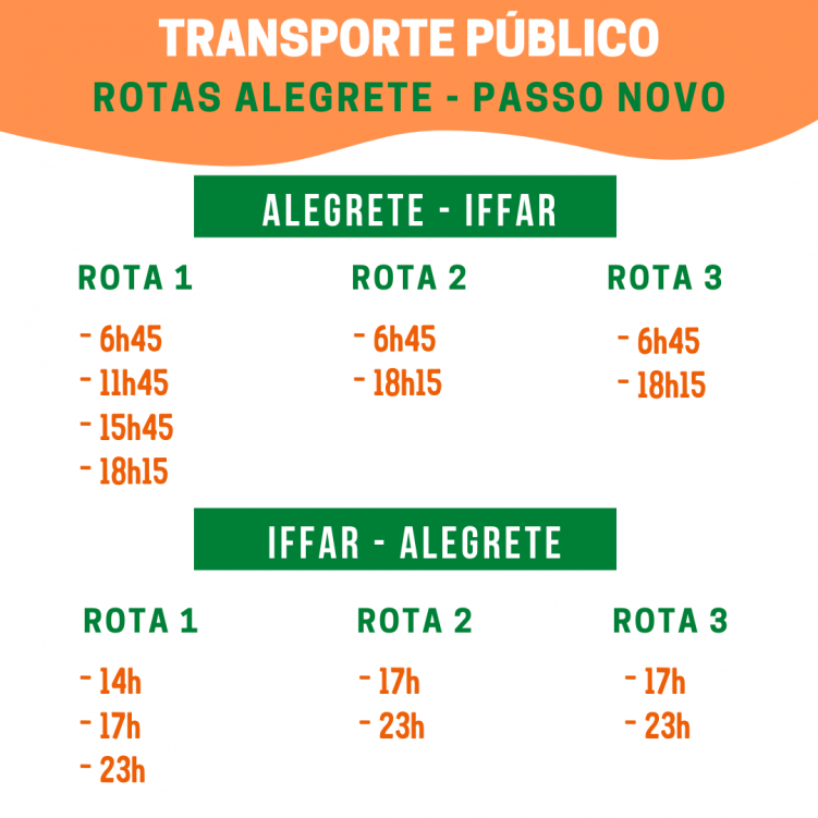 TRANSPORTE PÚBLICO ROTAS