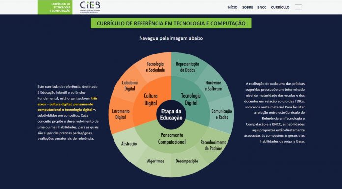 curriculo referencia em tecnologia e computacao cieb