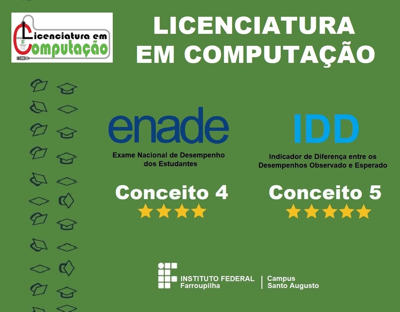 Arte Conceitos Licenciatura em Computação reformulada nome do curso centralizado