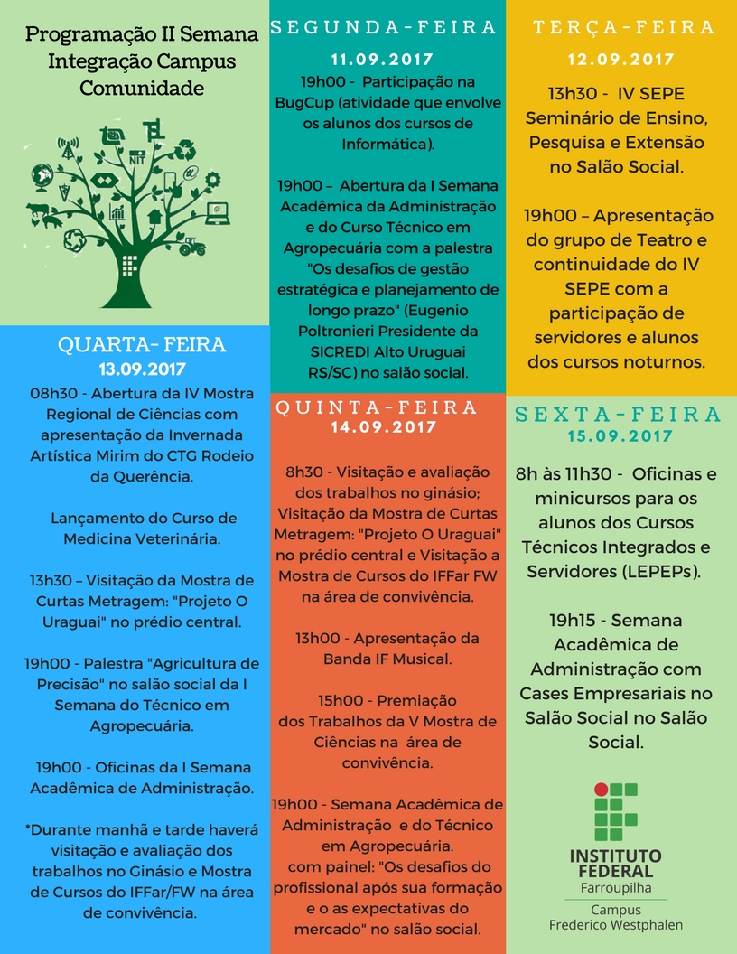 Arte programação SICC pronta