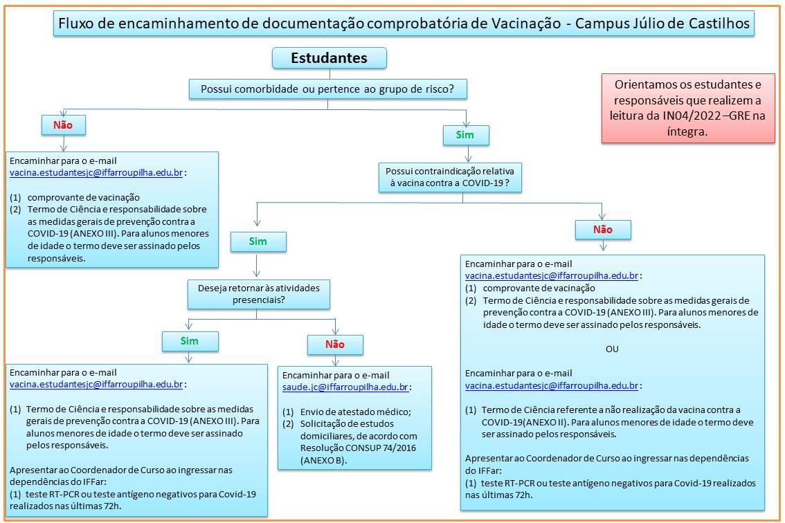 estudantes.jpeg