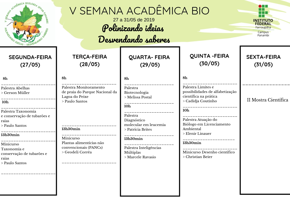 programação V Semana Acadêmica Biologia